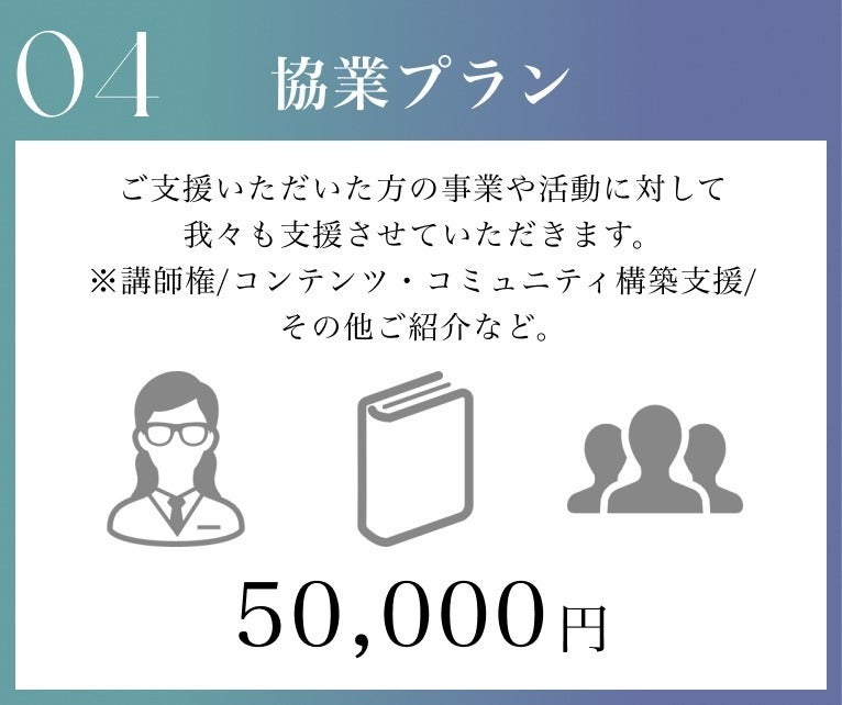 リターン画像