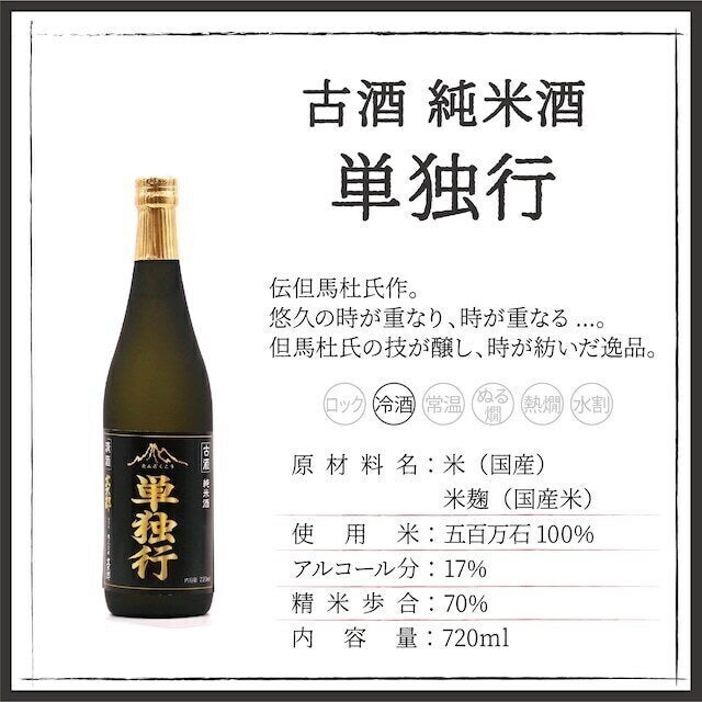 但馬杜氏を復活！兵庫県の酒蔵所『文太郎』の日本酒を全国に届けたい