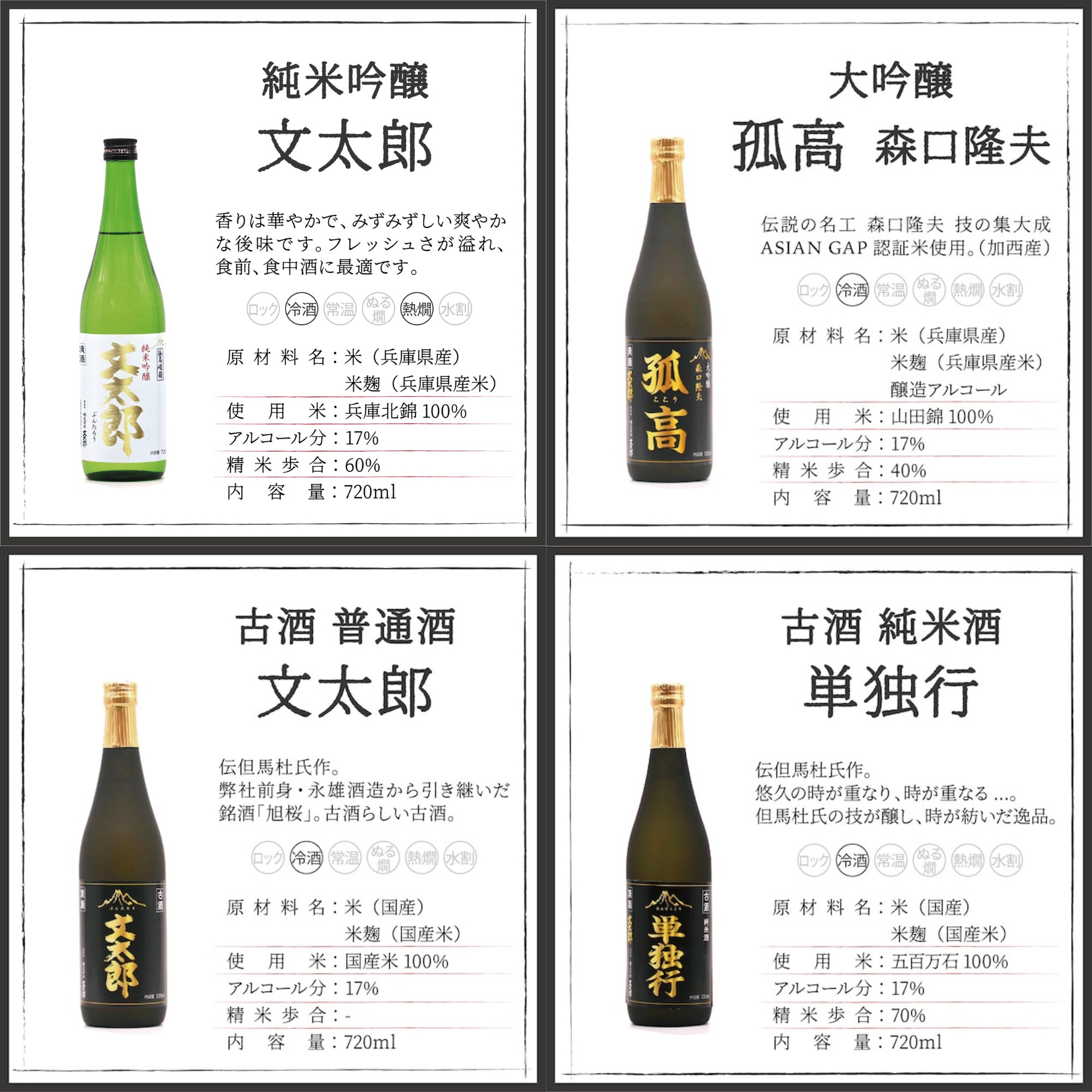 但馬杜氏を復活!兵庫県の酒蔵所『文太郎』の日本酒を全国に届けたい【新温泉町】 - CAMPFIRE (キャンプファイヤー)