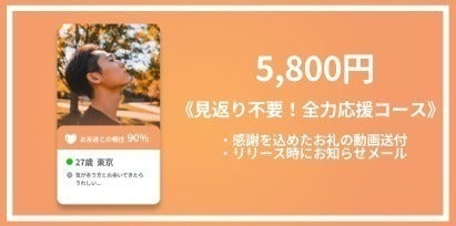 リターン画像