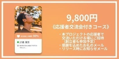 リターン画像