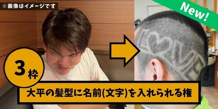 リターン画像