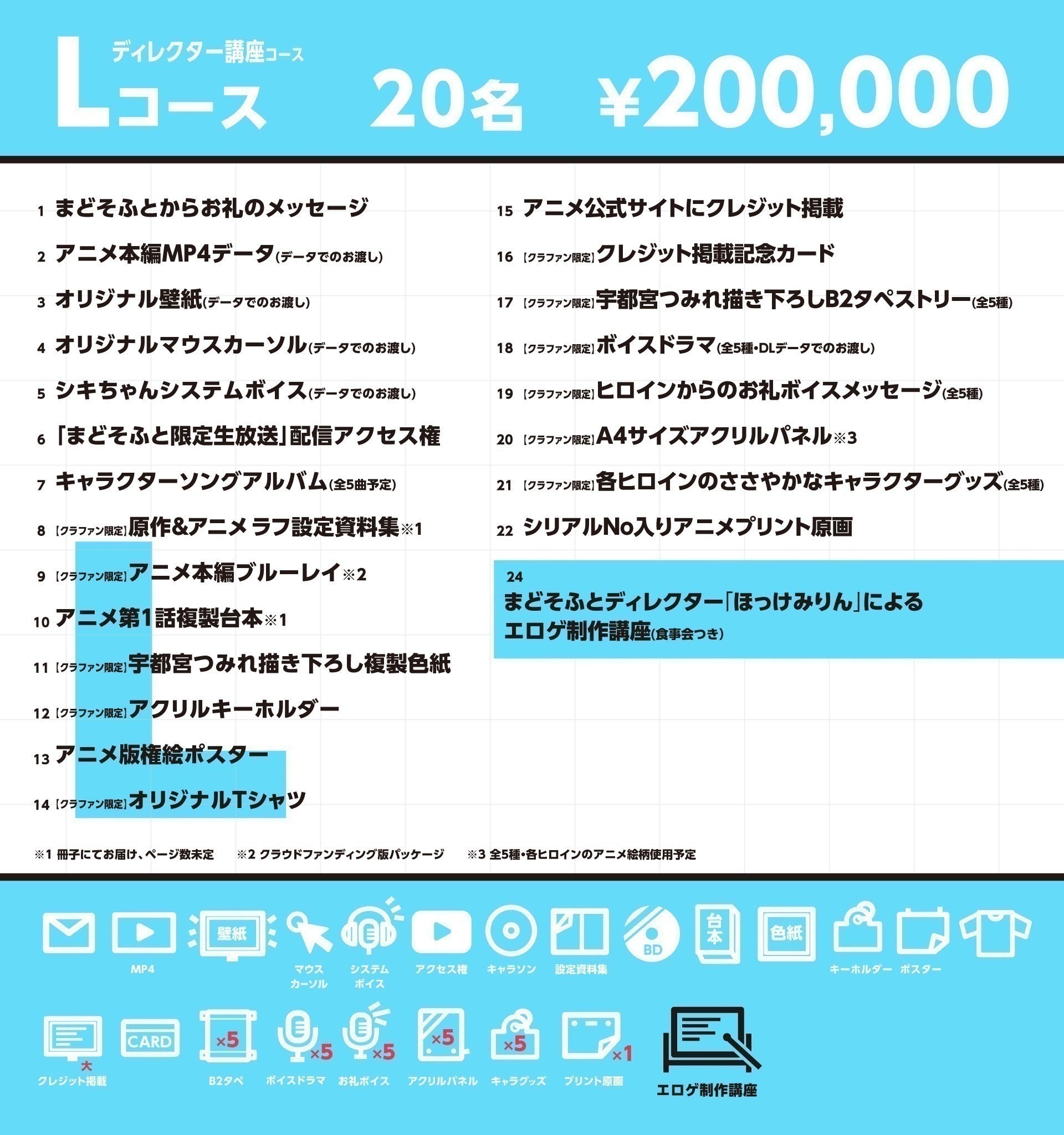 活動報告一覧 - 『ハミダシクリエイティブ』アニメ化プロジェクト 活動報告一覧 - 『ハミダシクリエイティブ』アニメ化プロジェクト