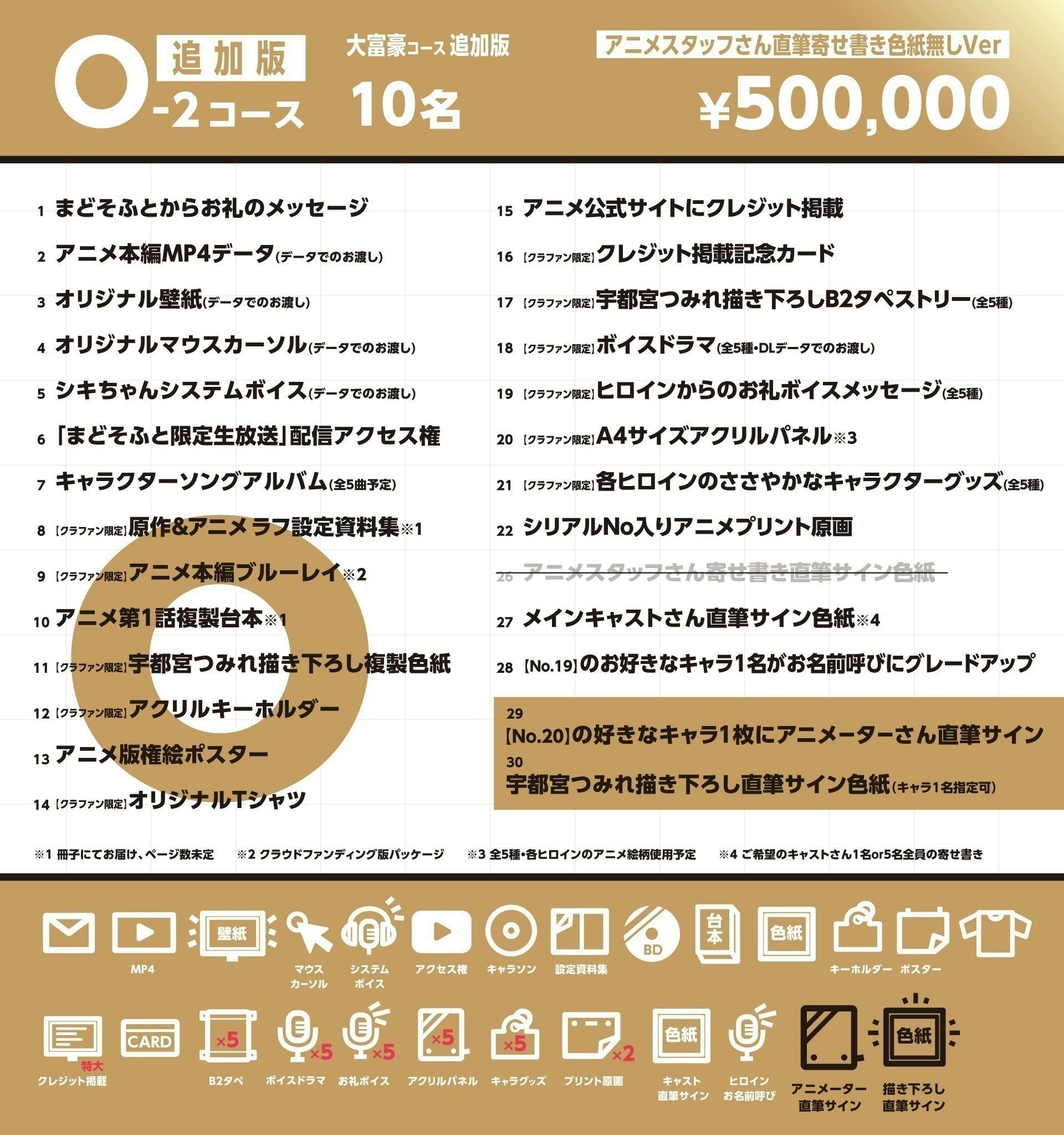 活動報告一覧 - 『ハミダシクリエイティブ』アニメ化 活動報告一覧 - 『ハミダシクリエイティブ』アニメ化