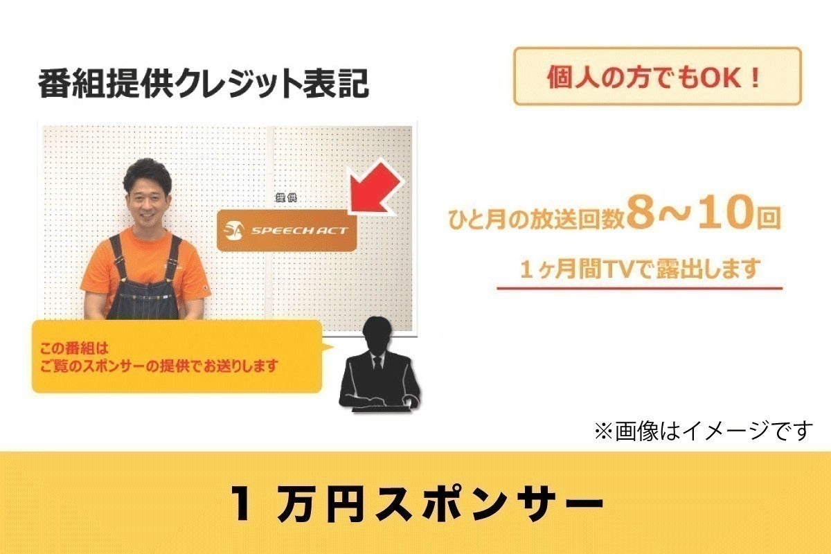 リターン画像