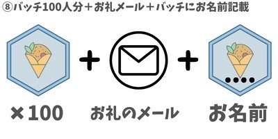 リターン画像