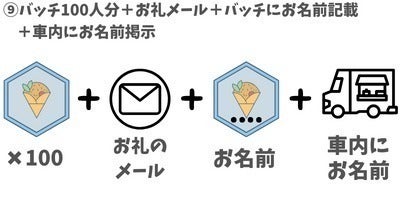 リターン画像