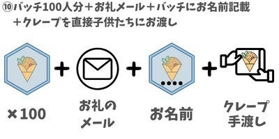 リターン画像