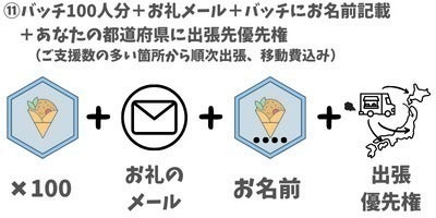 リターン画像