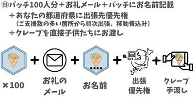 リターン画像
