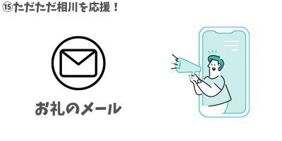 リターン画像