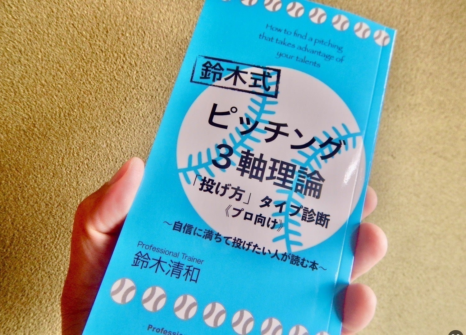 リターン画像