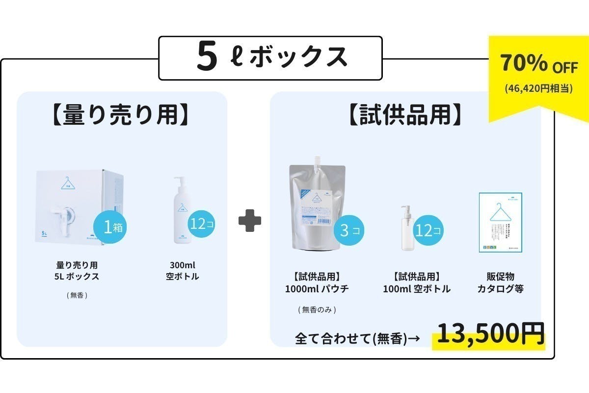 リターン画像