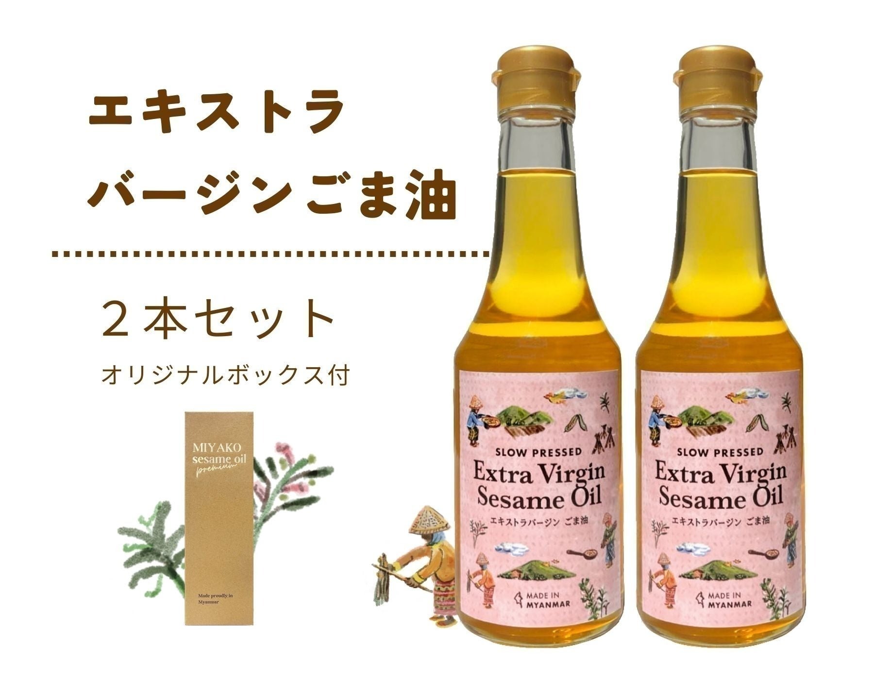 リターン画像