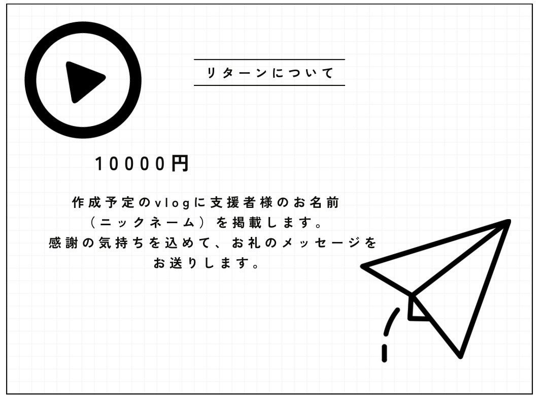 リターン画像