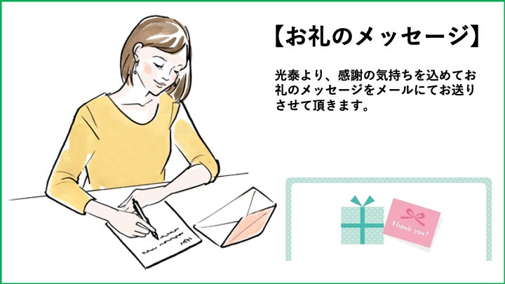 リターン画像