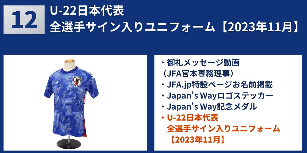 リターン紹介 U-22日本代表 全選手サイン入りユニフォーム】3名限定 リターン紹介 U-22日本代表 全選手サイン入りユニフォーム】3名限定