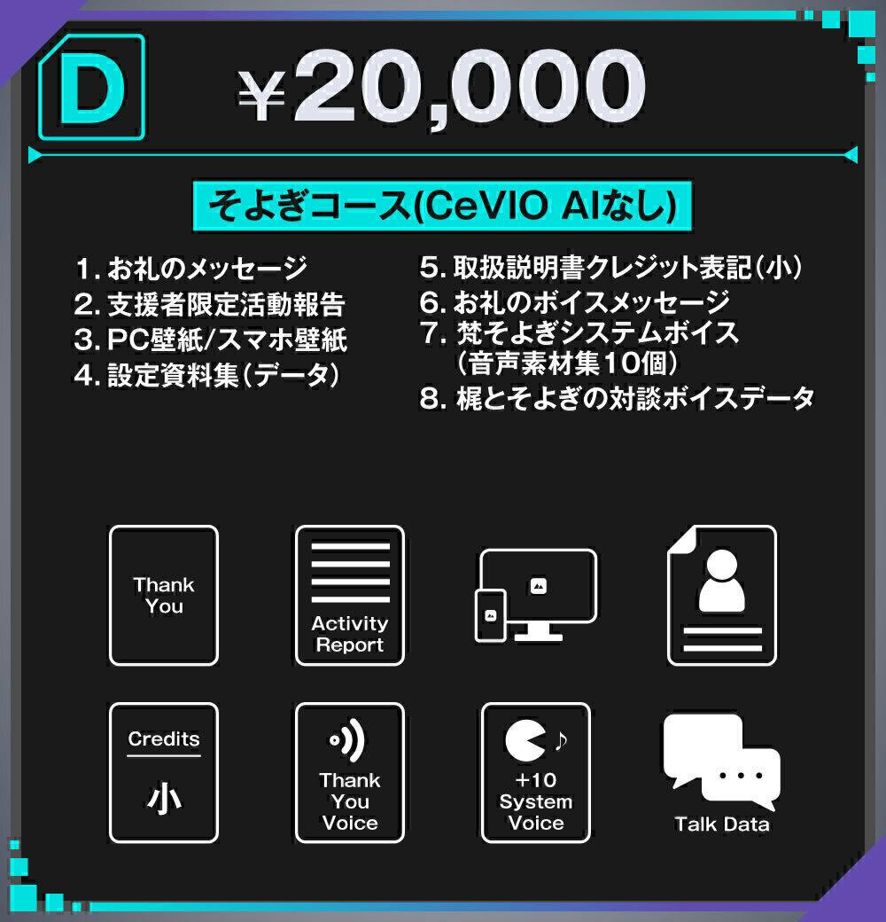 CeVIO AI 「梵そよぎ」トークボイス』の追加プランのご案内