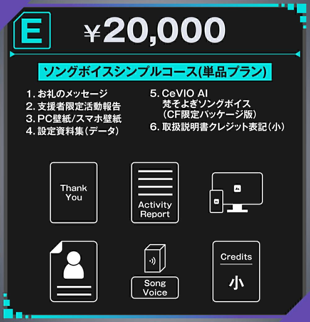 CeVIO AI 「梵そよぎ」トークボイス』の追加プランのご案内