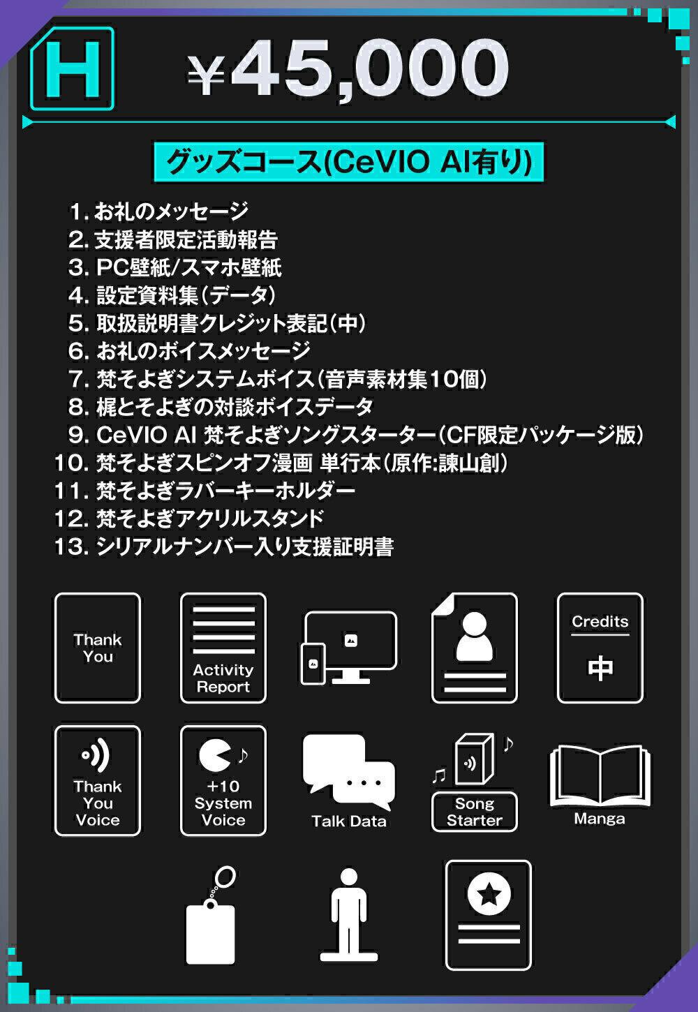 CeVIO AI 「梵そよぎ」トークボイス』の追加プランのご案内