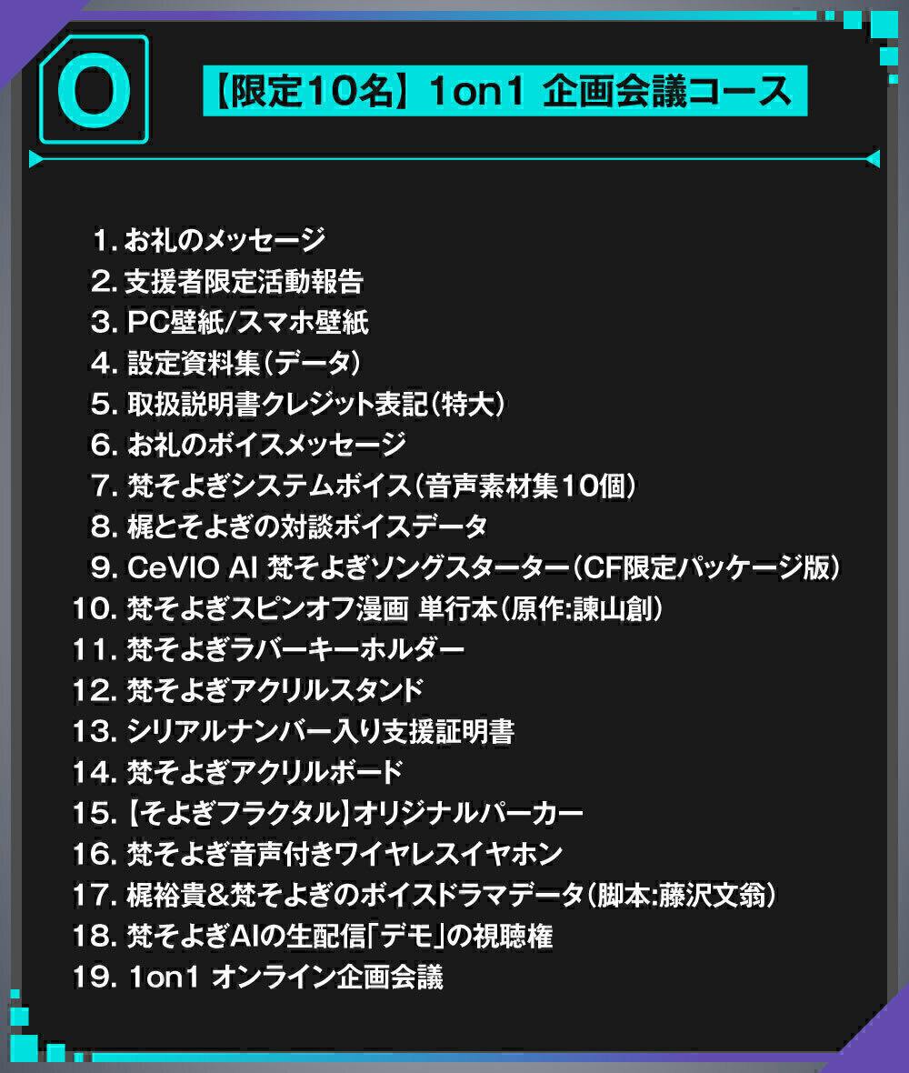 CeVIO AI 梵そよぎ トークエディタ・トークボイス(CF限定パッケージ版) CeVIO AI 梵そよぎ トークボイス（CF限定パッケージ版）