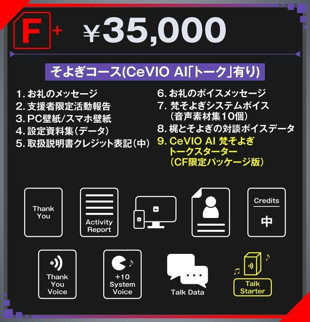 CeVIO AI 梵そよぎ トークエディタ・トークボイス(CF限定パッケージ版 CeVIO AI 梵そよぎ トークエディタ・トークボイス(CF限定パッケージ版