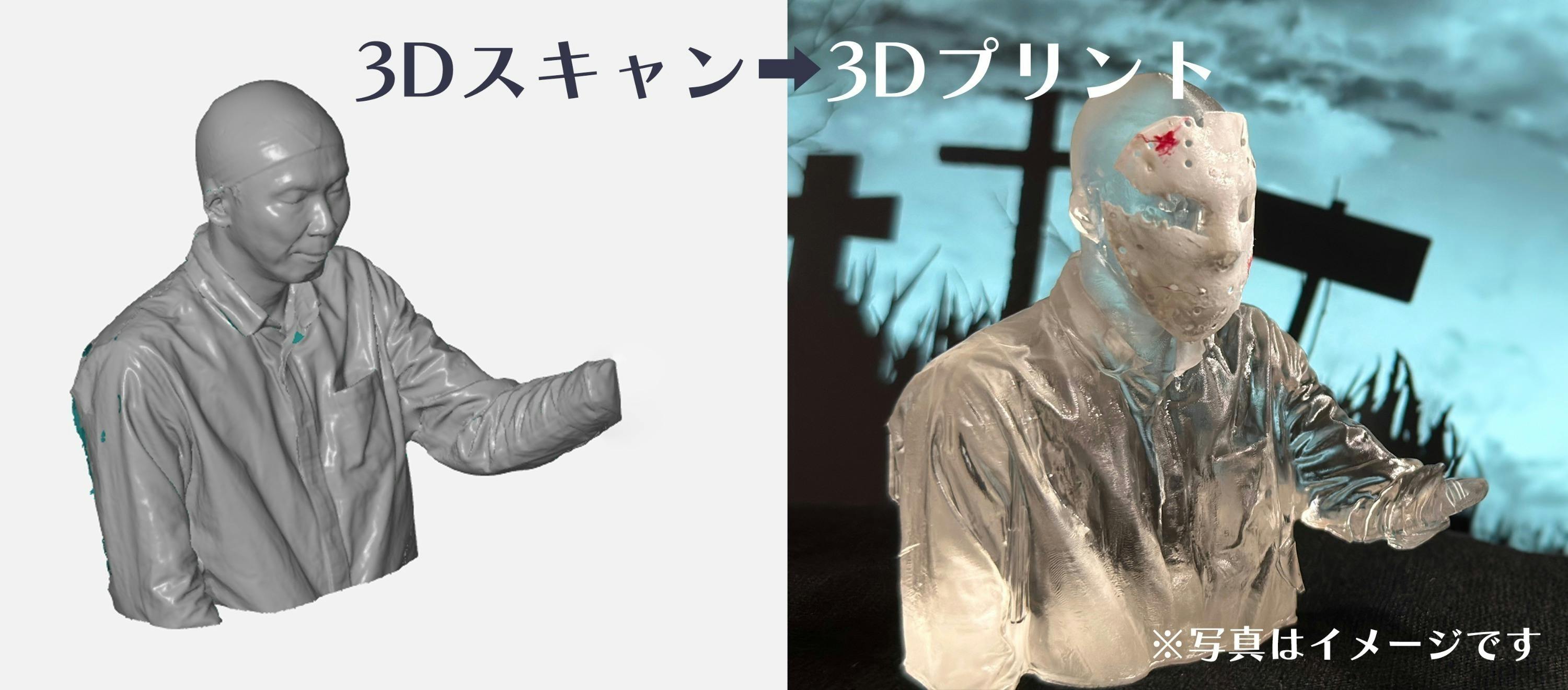 リターン画像