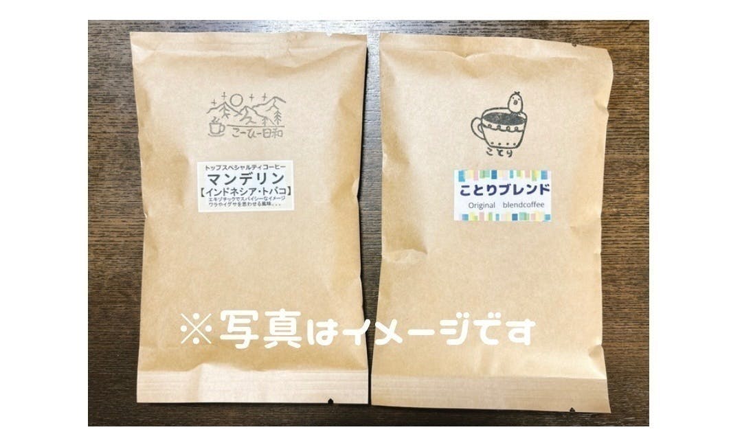 リターン画像