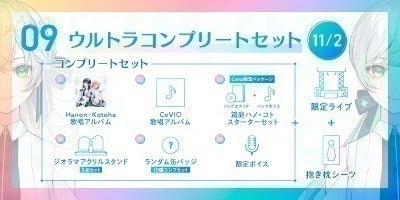CeVIO AI 箱庭ハノ・箱庭コト】製作プロジェクト - CAMPFIRE (キャンプ CeVIO AI 箱庭ハノ・箱庭コト】製作プロジェクト - CAMPFIRE (キャンプ
