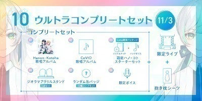 CeVIO AI 箱庭ハノ・箱庭コト】製作プロジェクト - CAMPFIRE (キャンプ CeVIO AI 箱庭ハノ・箱庭コト】製作プロジェクト - CAMPFIRE (キャンプ