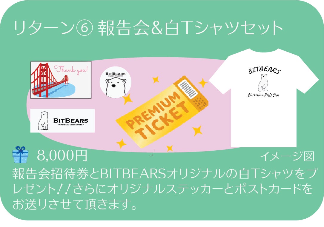 リターン画像