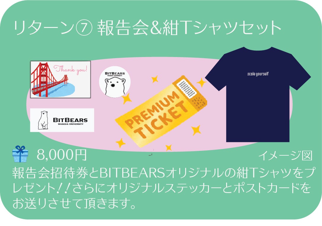 リターン画像