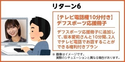 リターン画像