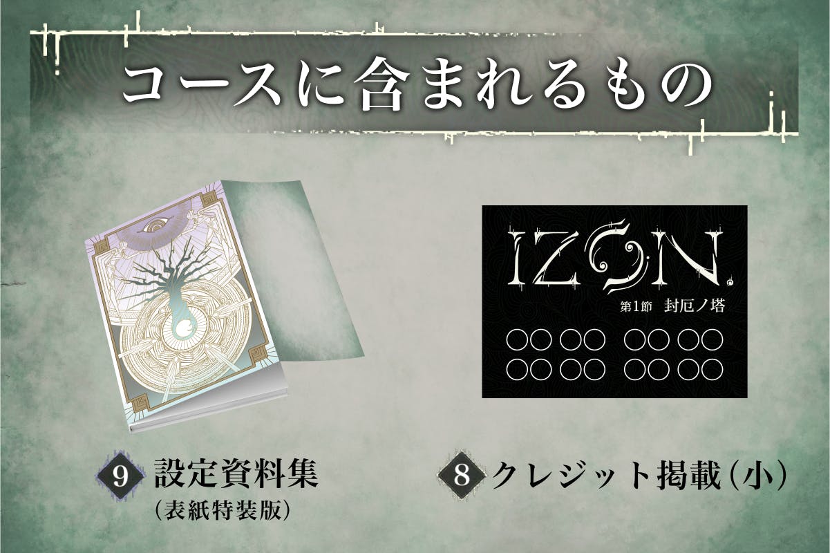 IZON.クラウドファンディング返礼品と近況報告について