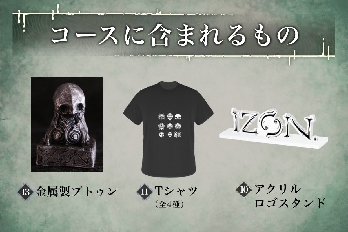 IZON.クラウドファンディング返礼品と近況報告について - CAMPFIRE