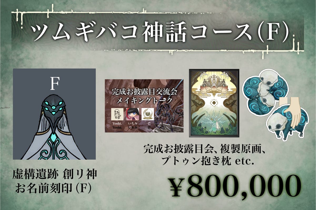IZON.クラウドファンディング中間報告!! - CAMPFIRE (キャンプ