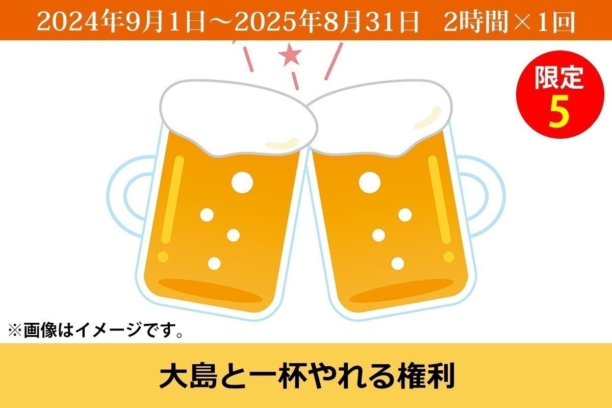 リターン画像
