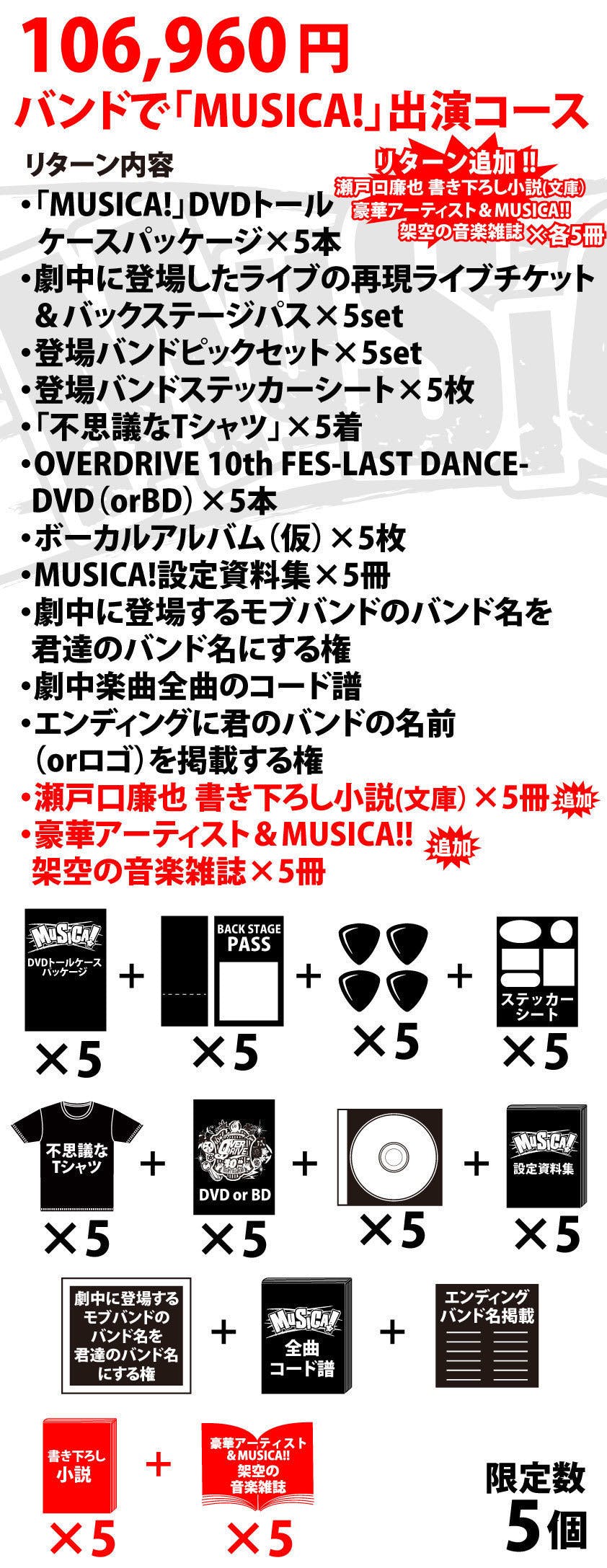 開発日誌43-瀬戸口廉也- - CAMPFIRE (キャンプファイヤー)