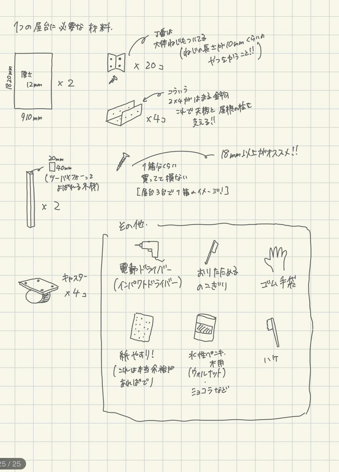 リターン画像