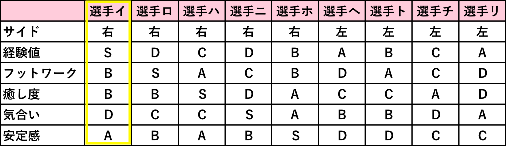 リターン画像