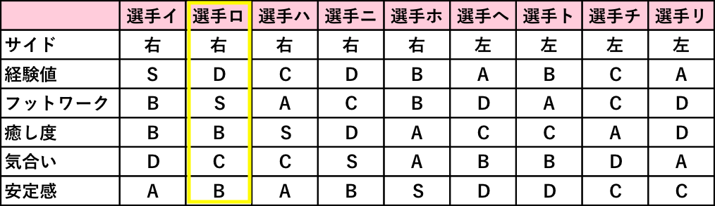 リターン画像