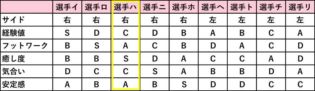 リターン画像