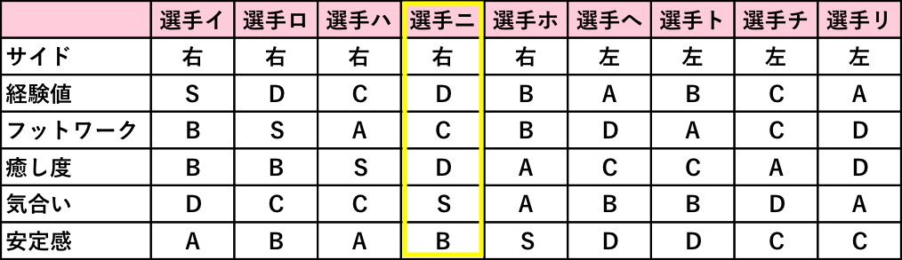 リターン画像