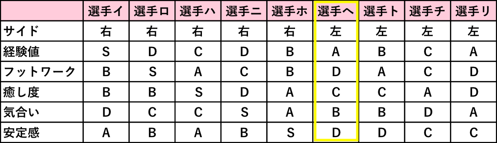 リターン画像