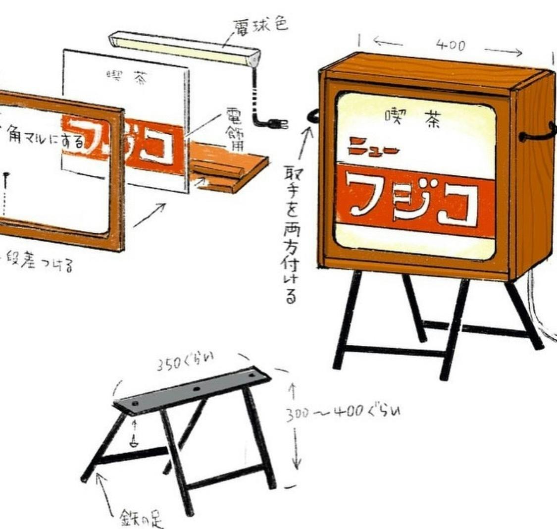 リターン画像