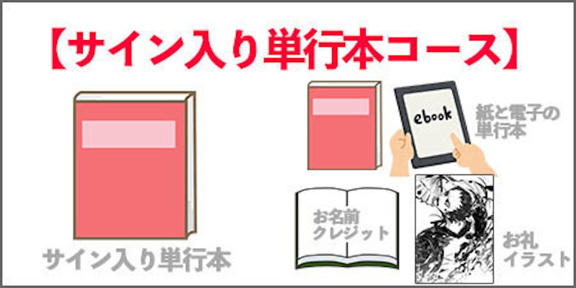 稀代の天才絵師 空白の時代を描く 狂斎 ちさかあや 単行本応援プロジェクト Campfire キャンプファイヤー
