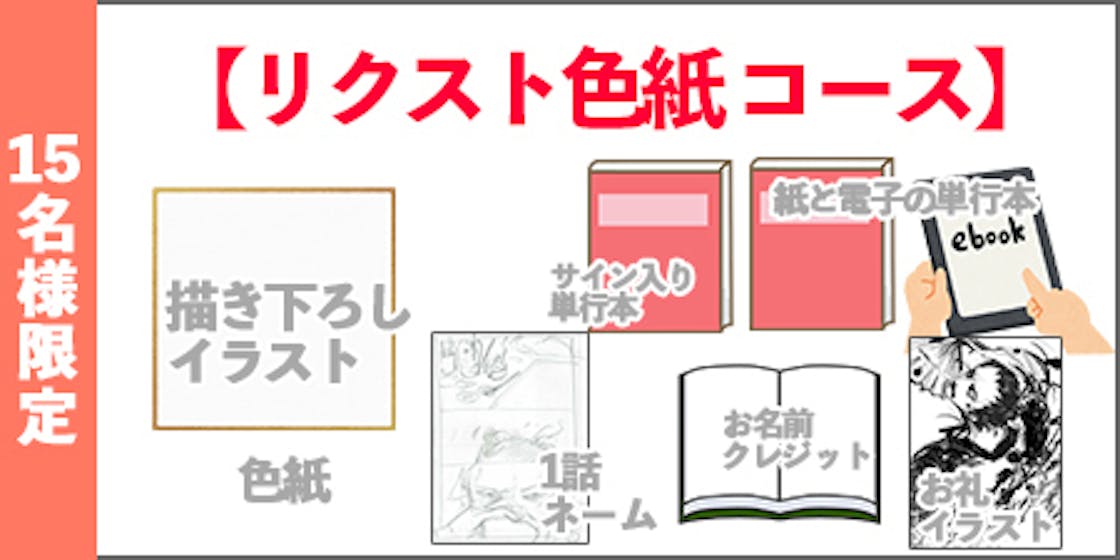 稀代の天才絵師 空白の時代を描く 狂斎 ちさかあや 単行本応援プロジェクト Campfire キャンプファイヤー