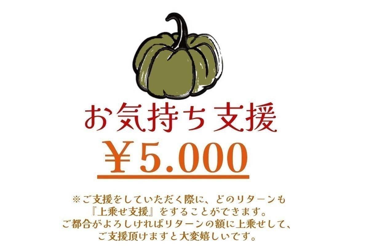 リターン画像