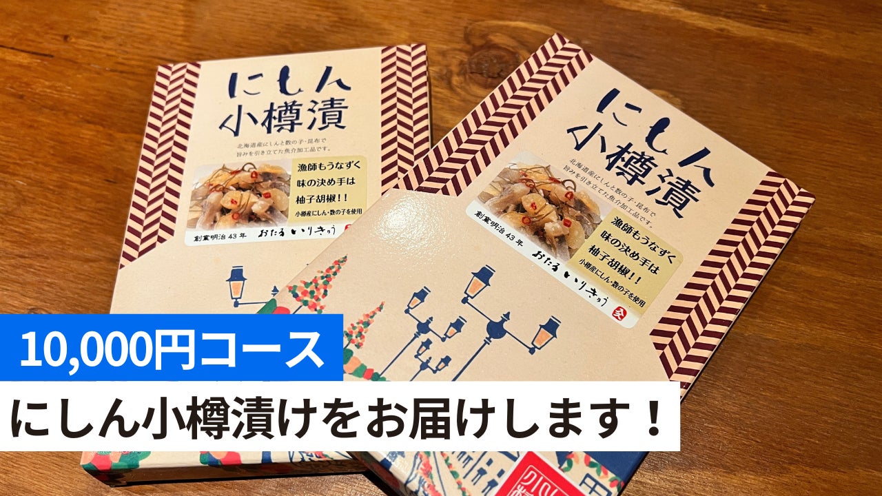 リターン画像