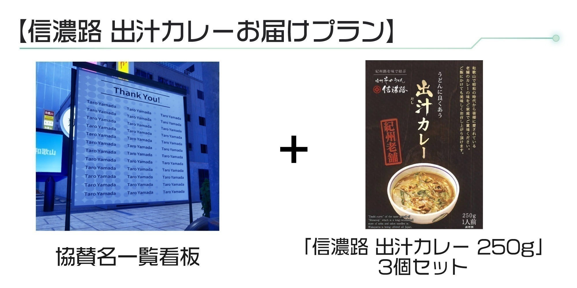 リターン画像
